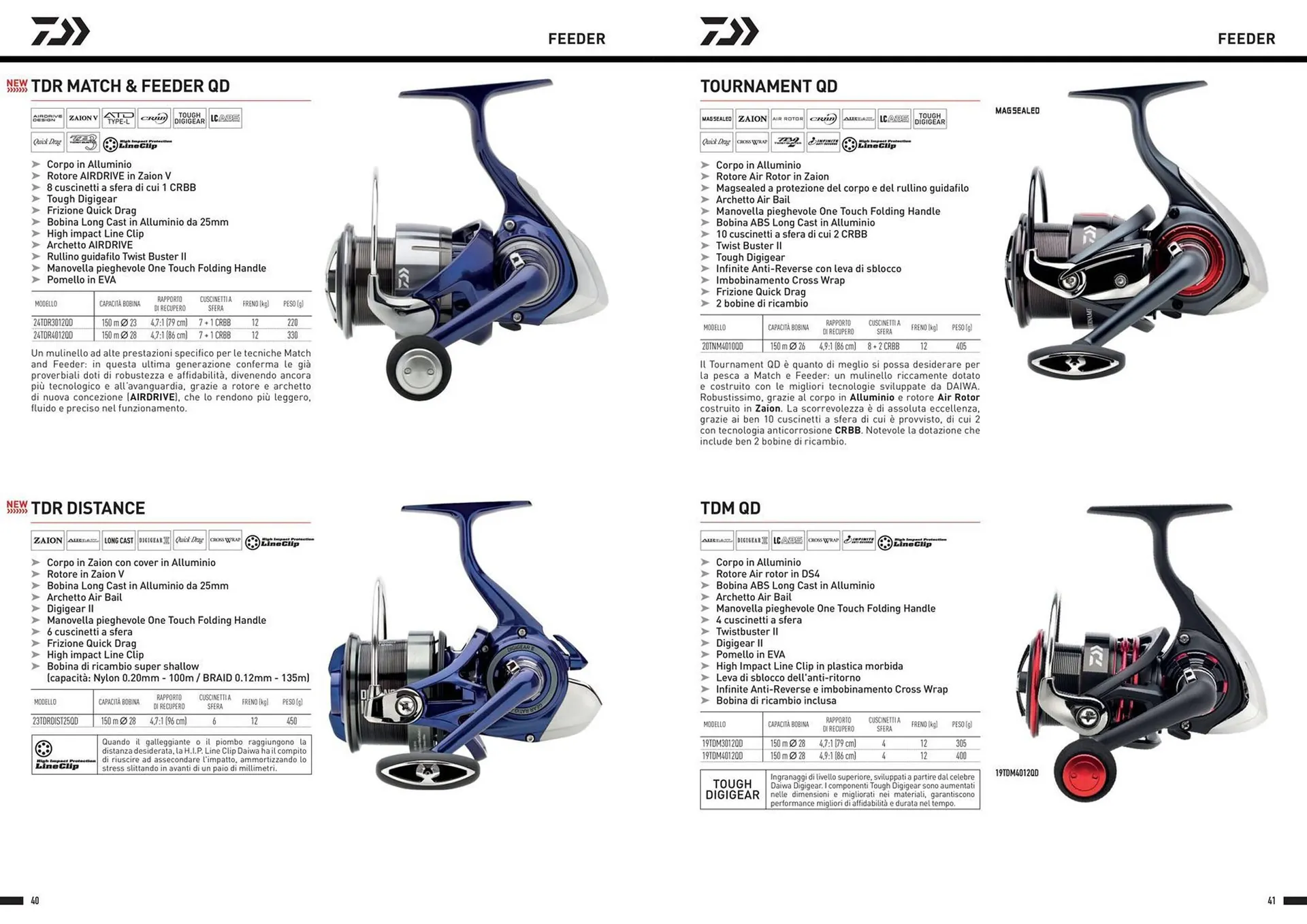 Volantino Daiwa da 13 dicembre a 30 dicembre di 2024 - Pagina del volantino 22