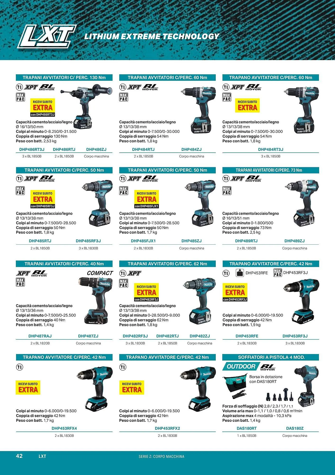 Volantino Makita da 1 aprile a 1 ottobre di 2024 - Pagina del volantino 44