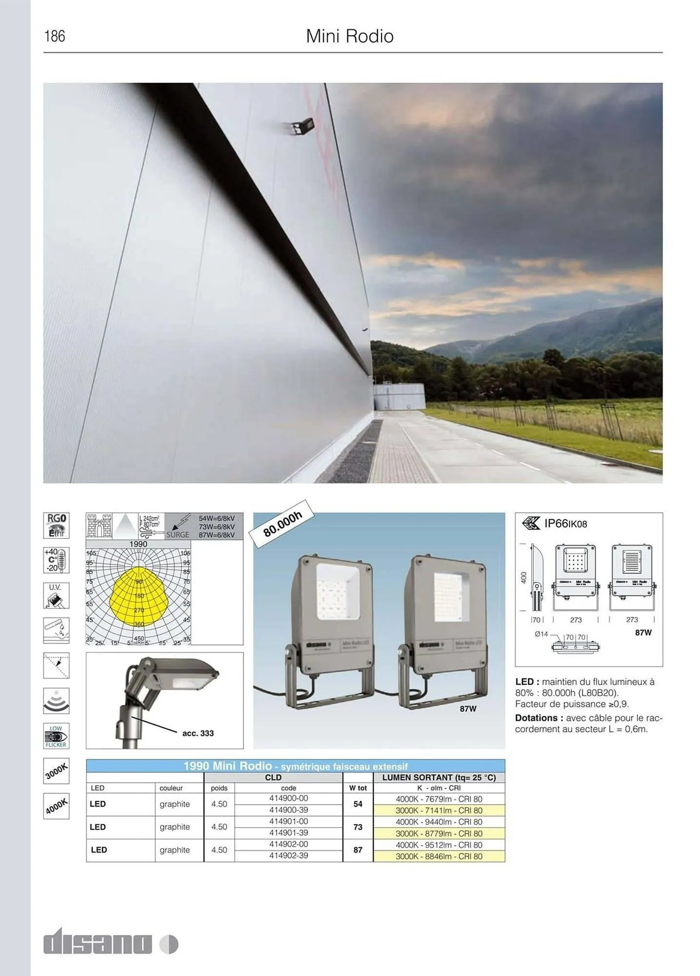 Volantino Disano da 8 marzo a 26 aprile di 2025 - Pagina del volantino 214