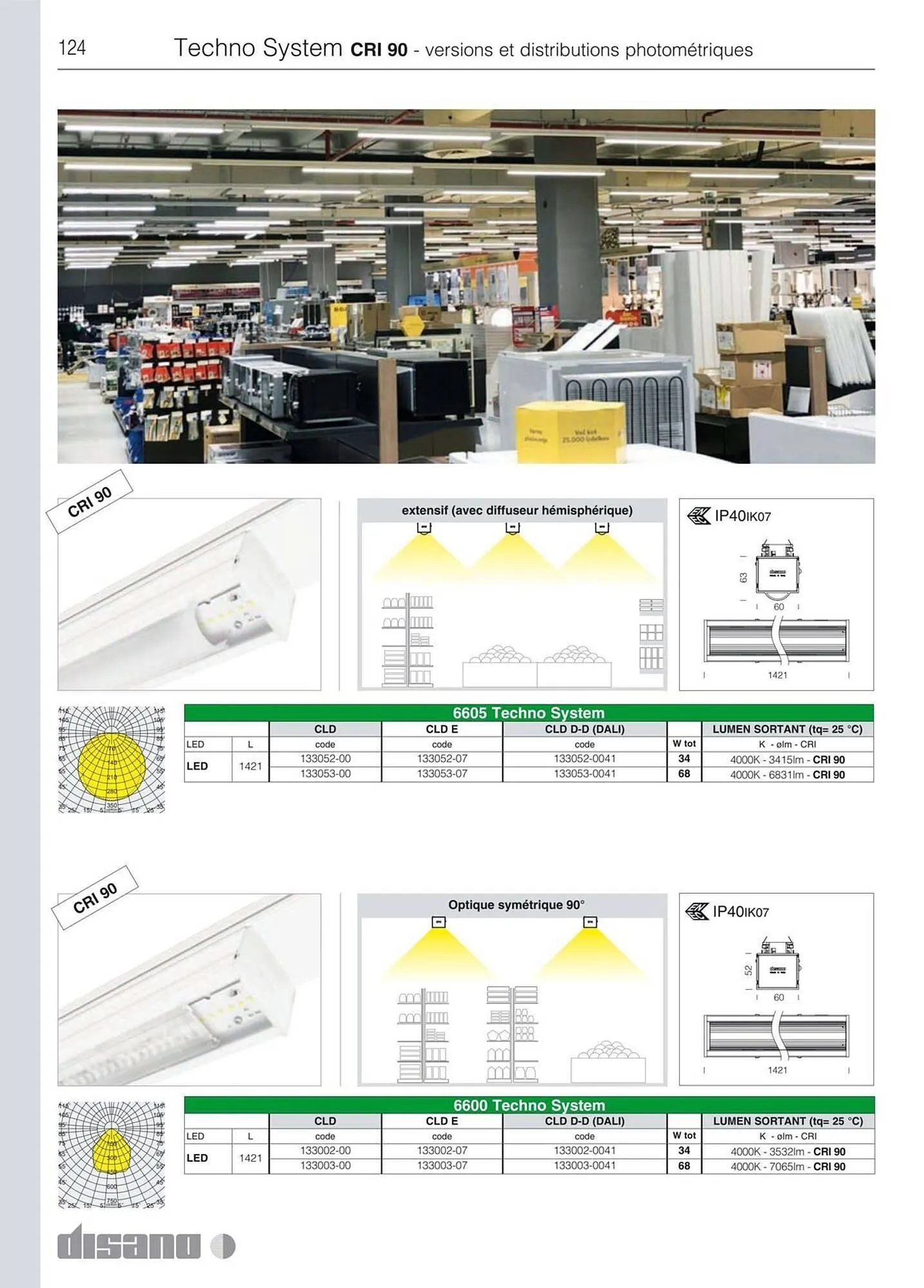 Volantino Disano da 8 marzo a 26 aprile di 2025 - Pagina del volantino 152