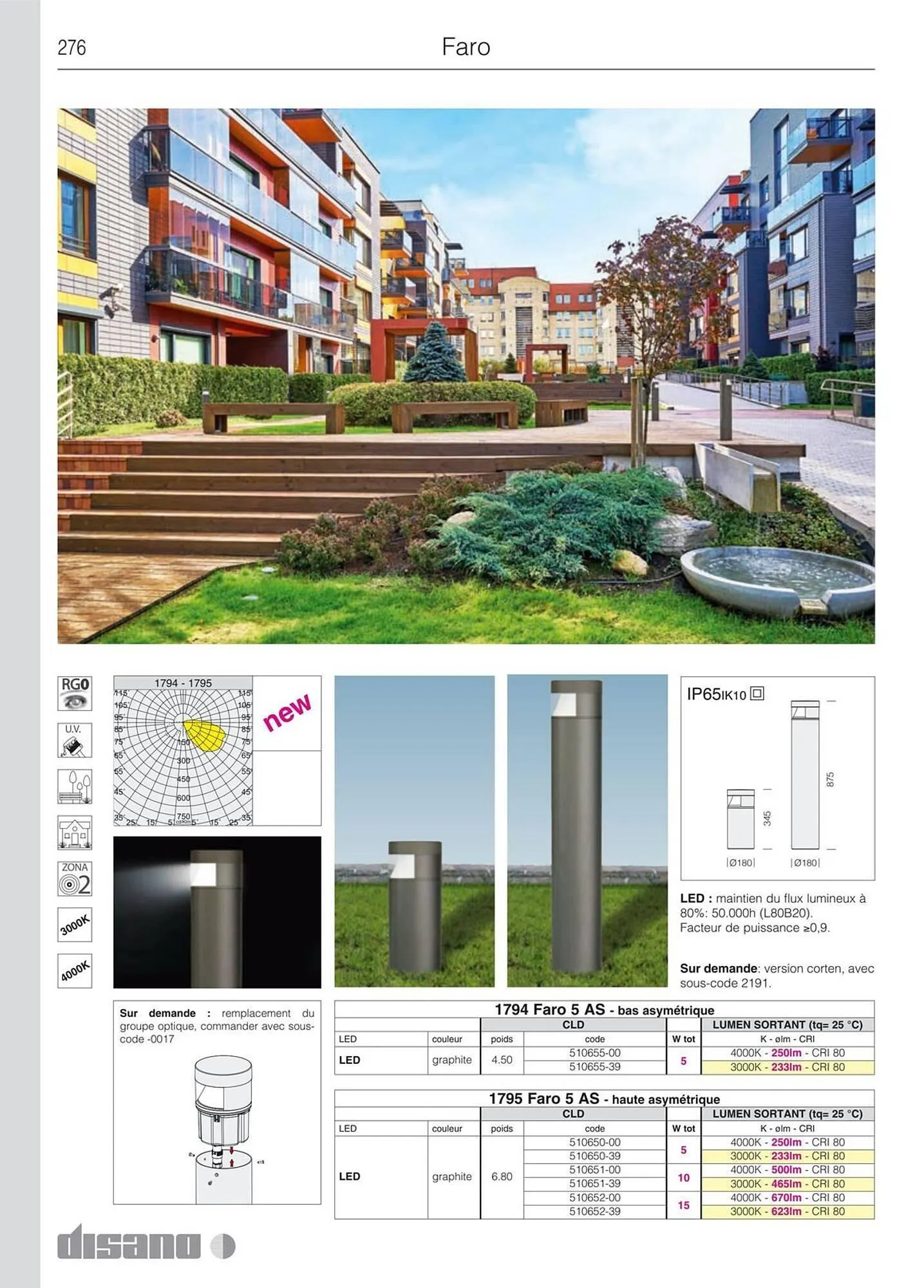Volantino Disano da 8 marzo a 26 aprile di 2025 - Pagina del volantino 304