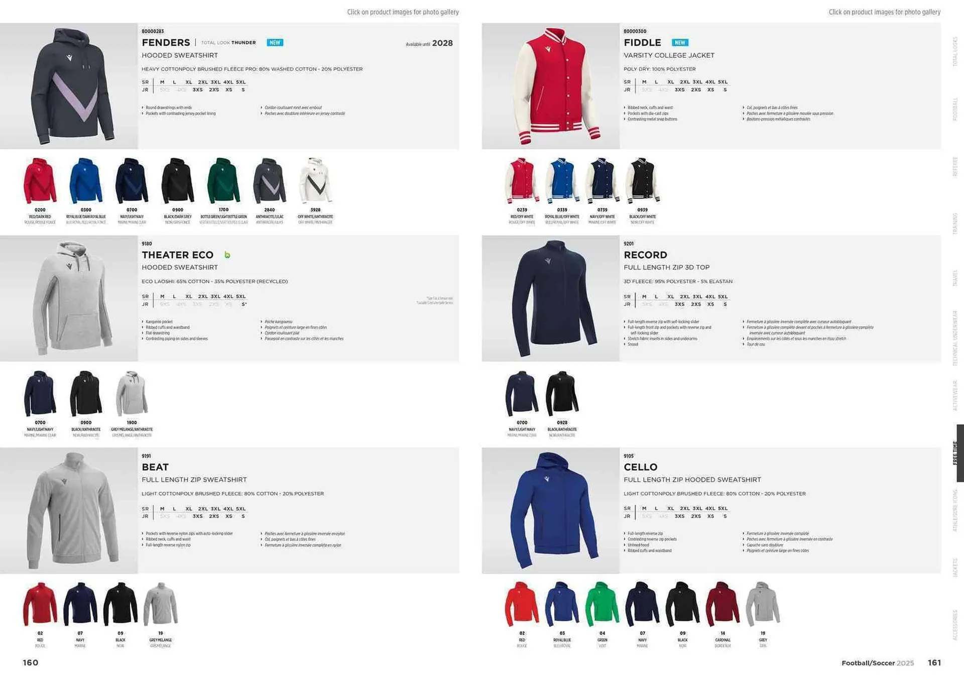 Volantino MACRON da 11 febbraio a 31 dicembre di 2025 - Pagina del volantino 82