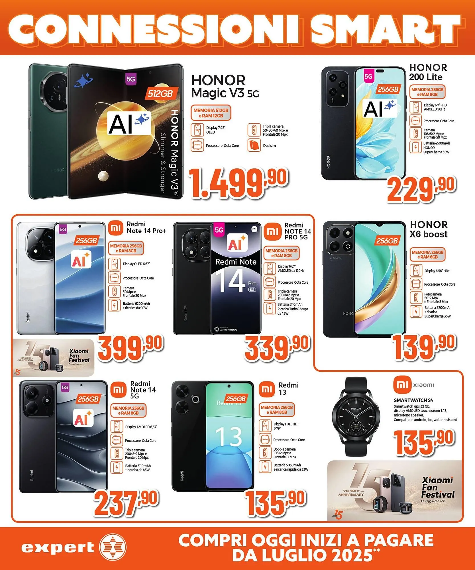 Volantino Mallardo Expert da 27 marzo a 9 aprile di 2025 - Pagina del volantino 21