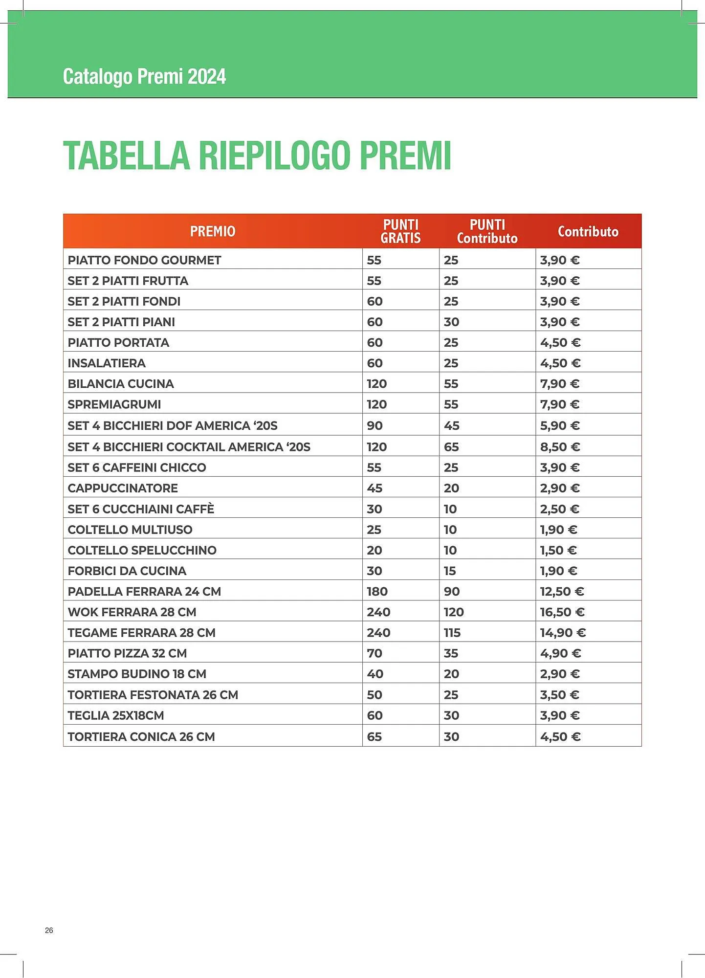 Volantino ContéSupermercati da 18 gennaio a 28 dicembre di 2024 - Pagina del volantino 26