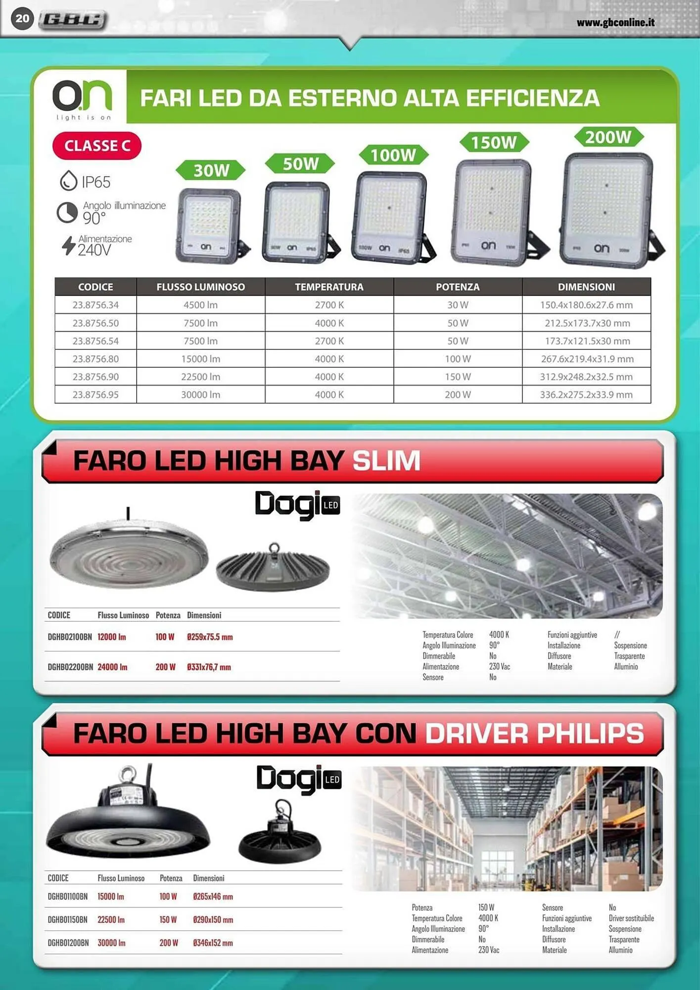 Volantino Gbc da 10 giugno a 30 settembre di 2025 - Pagina del volantino 20