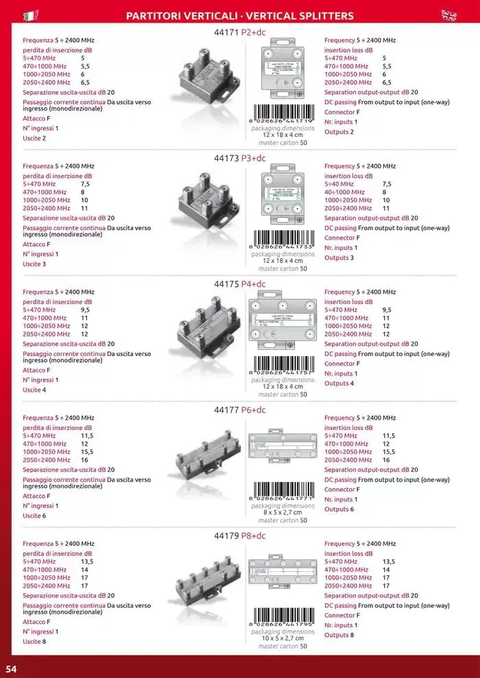 JollyLine da 1 gennaio a 31 dicembre di 2025 - Pagina del volantino 56