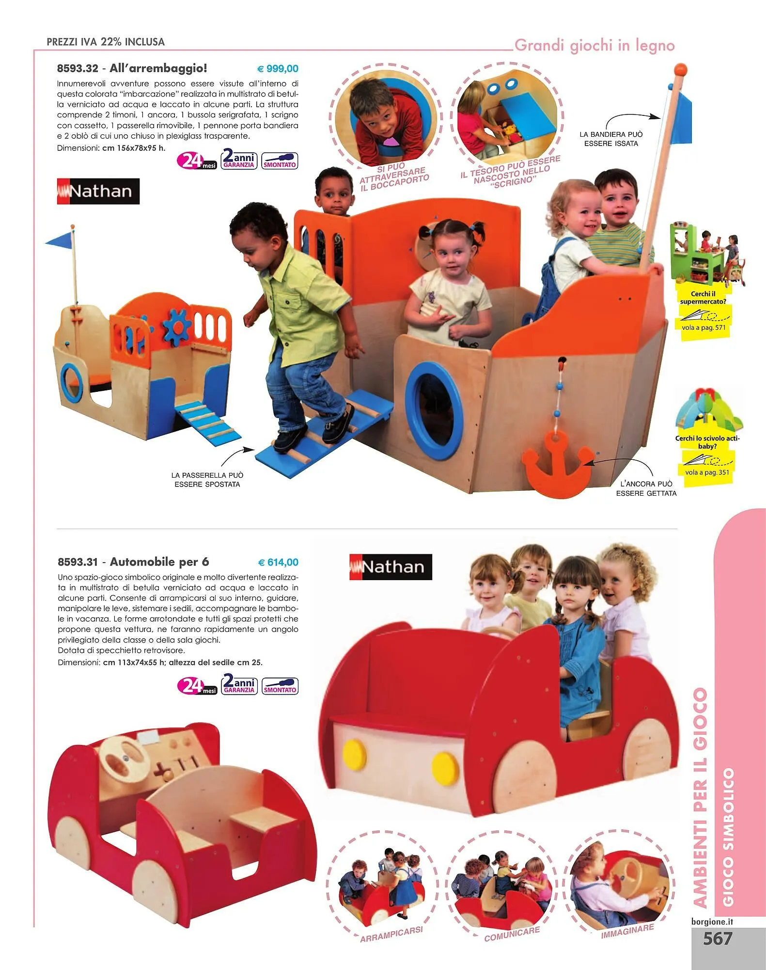 Volantino Borgione Sport da 31 dicembre a 31 dicembre di 2025 - Pagina del volantino 567