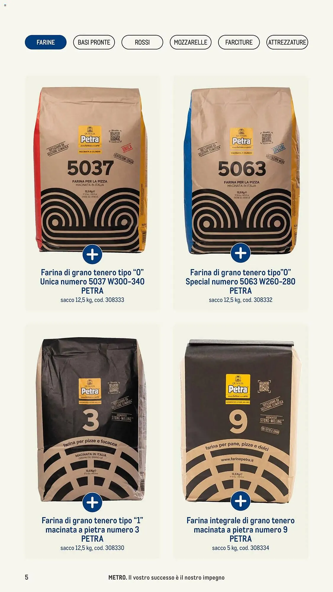 Volantino Metro da 8 gennaio a 31 dicembre di 2026 - Pagina del volantino 5