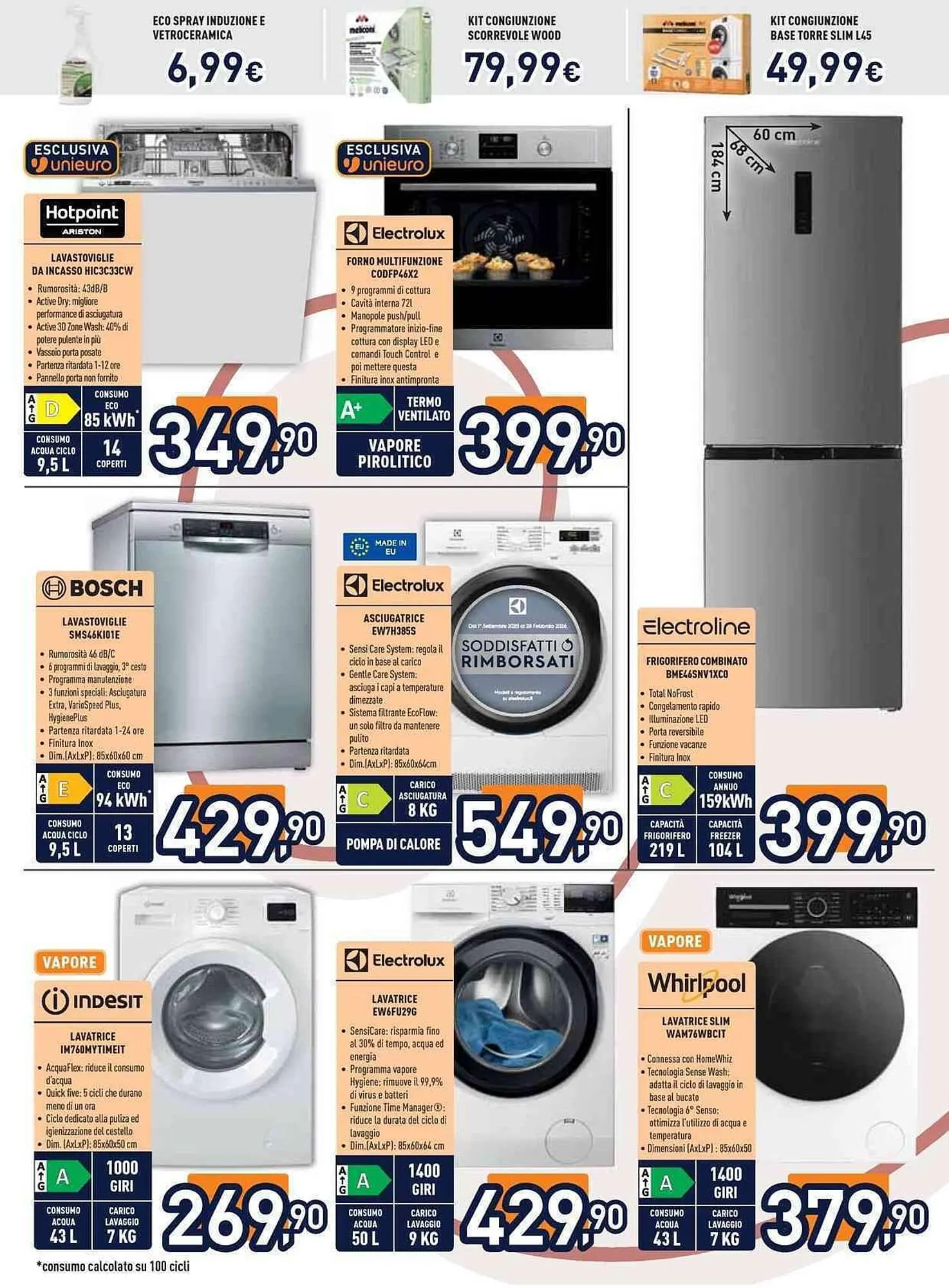 Volantino Unieuro da 9 febbraio a 15 febbraio di 2026 - Pagina del volantino 11