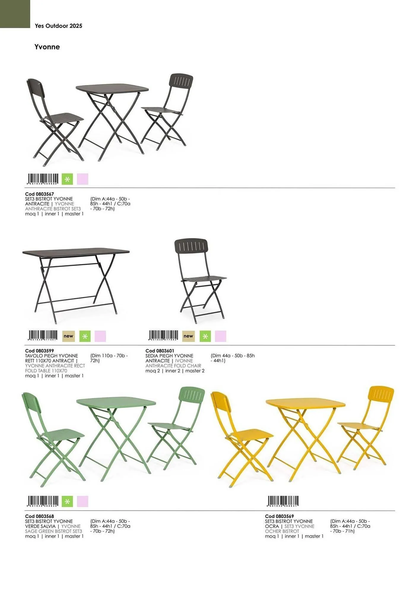 Volantino Bizzotto da 21 gennaio a 31 dicembre di 2025 - Pagina del volantino 23
