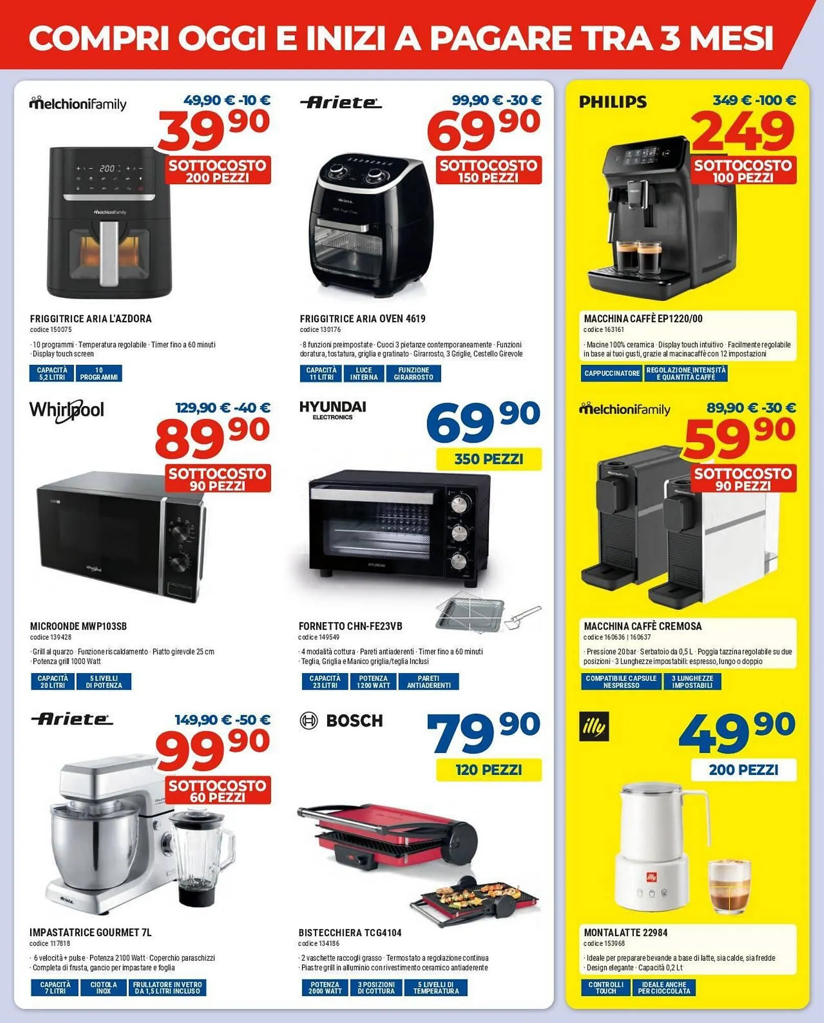 Volantino Elettrosintesi da 27 febbraio a 8 marzo di 2026 - Pagina del volantino 6