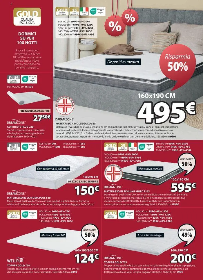 Saldi estivi da 6 luglio a 14 agosto di 2024 - Pagina del volantino 8