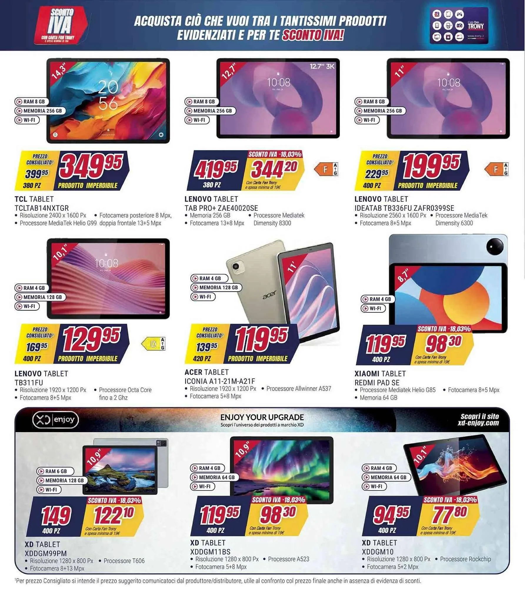 Volantino Trony da 2 aprile a 16 aprile di 2026 - Pagina del volantino 16