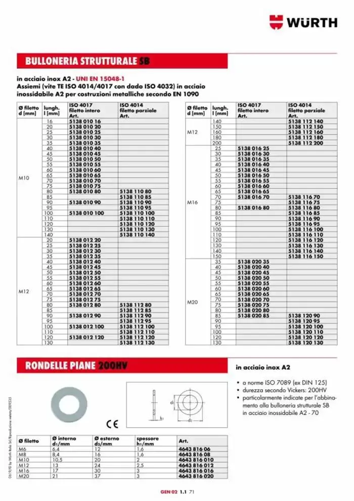 Catalogo generale da 29 aprile a 31 dicembre di 2025 - Pagina del volantino 702