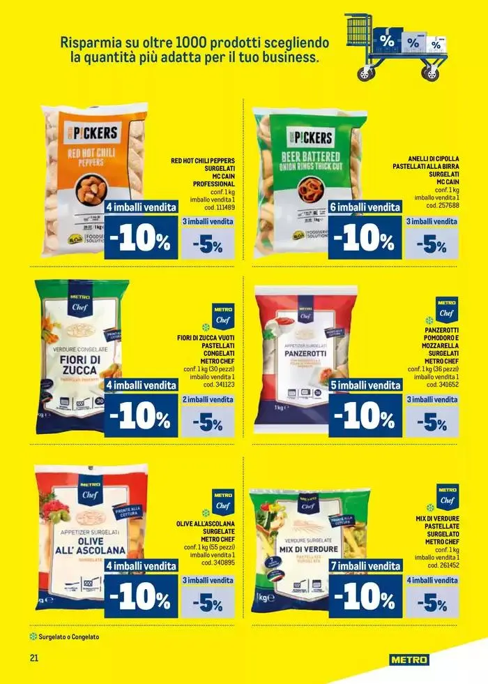 + Compri - Paghi dal 1.05 al 9.07 da 2 maggio a 9 luglio di 2025 - Pagina del volantino 21