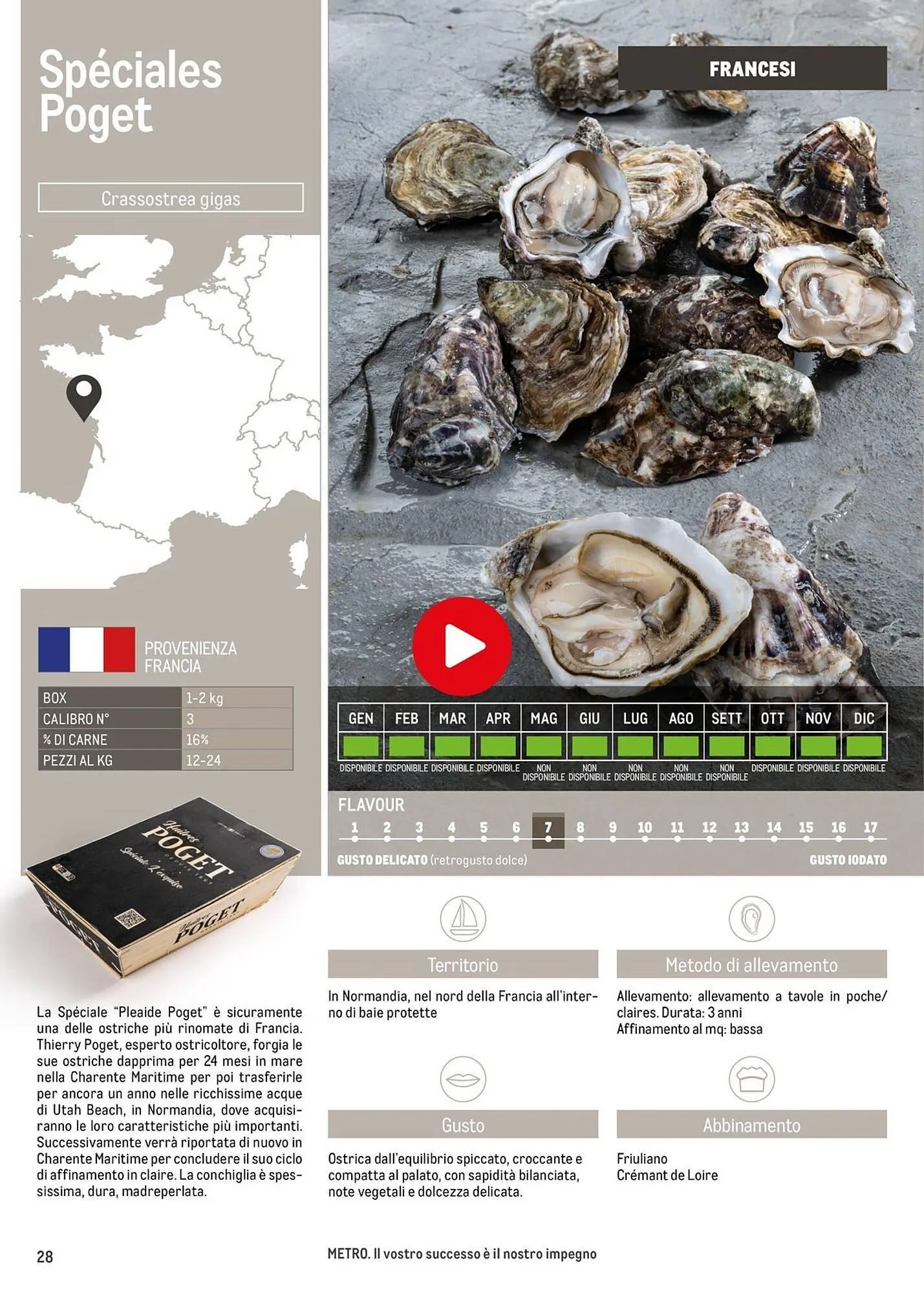 Volantino Metro da 16 giugno a 30 giugno di 2026 - Pagina del volantino 28