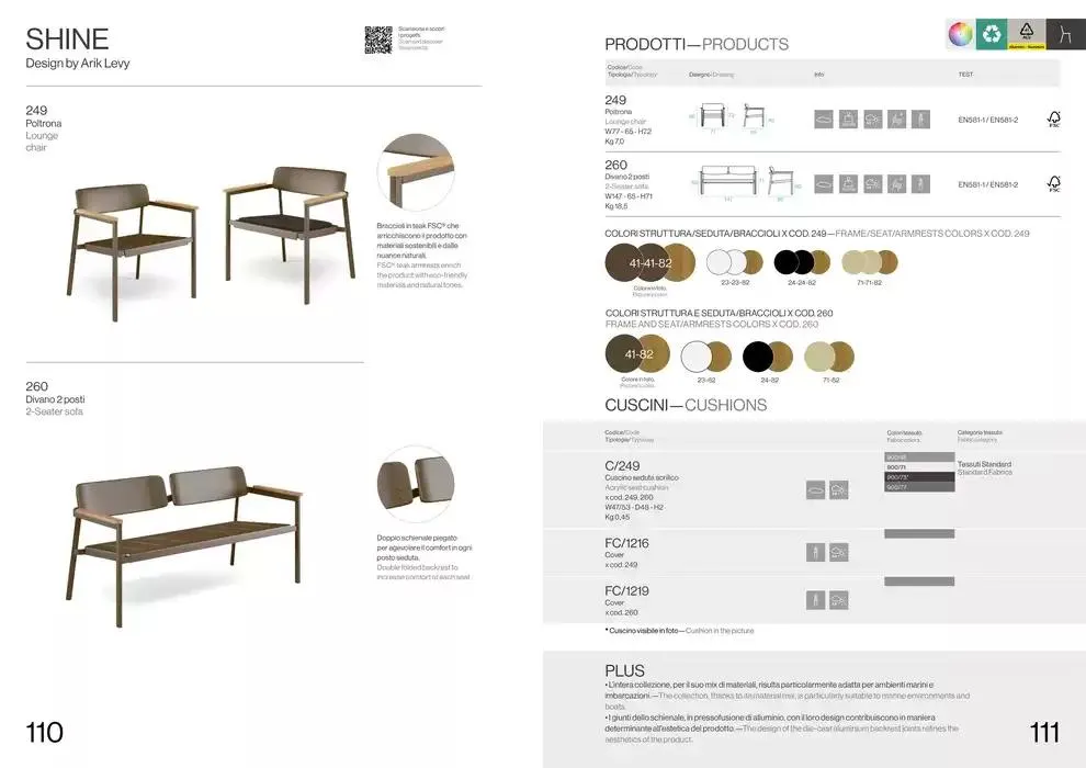 Professional book  da 14 febbraio a 31 dicembre di 2025 - Pagina del volantino 57