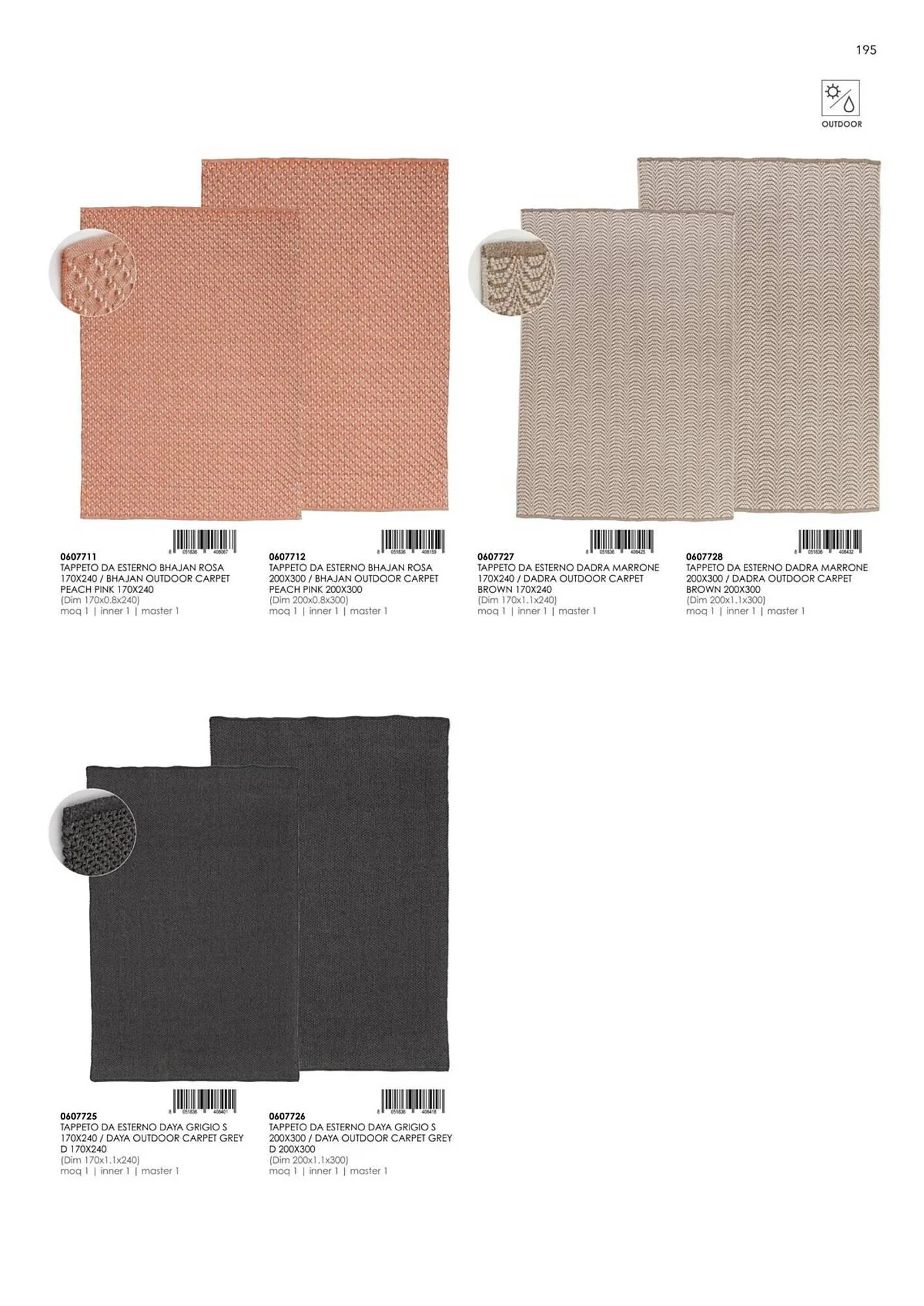 Volantino Bizzotto da 20 settembre a 28 dicembre di 2024 - Pagina del volantino 197