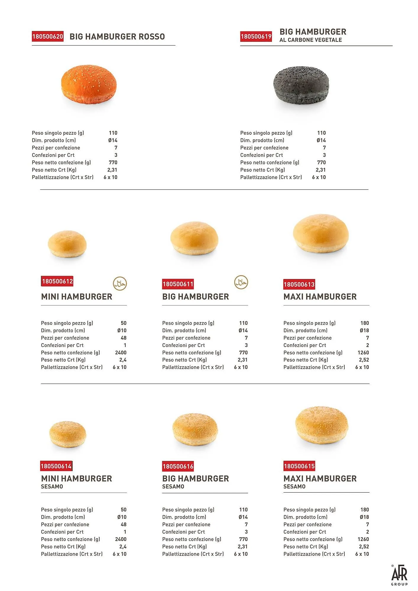 Volantino Ag Cash Carry da 6 giugno a 3 gennaio di 2026 - Pagina del volantino 5