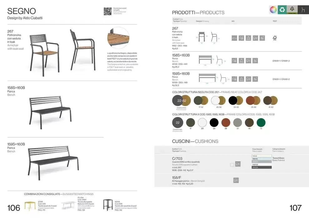 Professional book  da 14 febbraio a 31 dicembre di 2025 - Pagina del volantino 55
