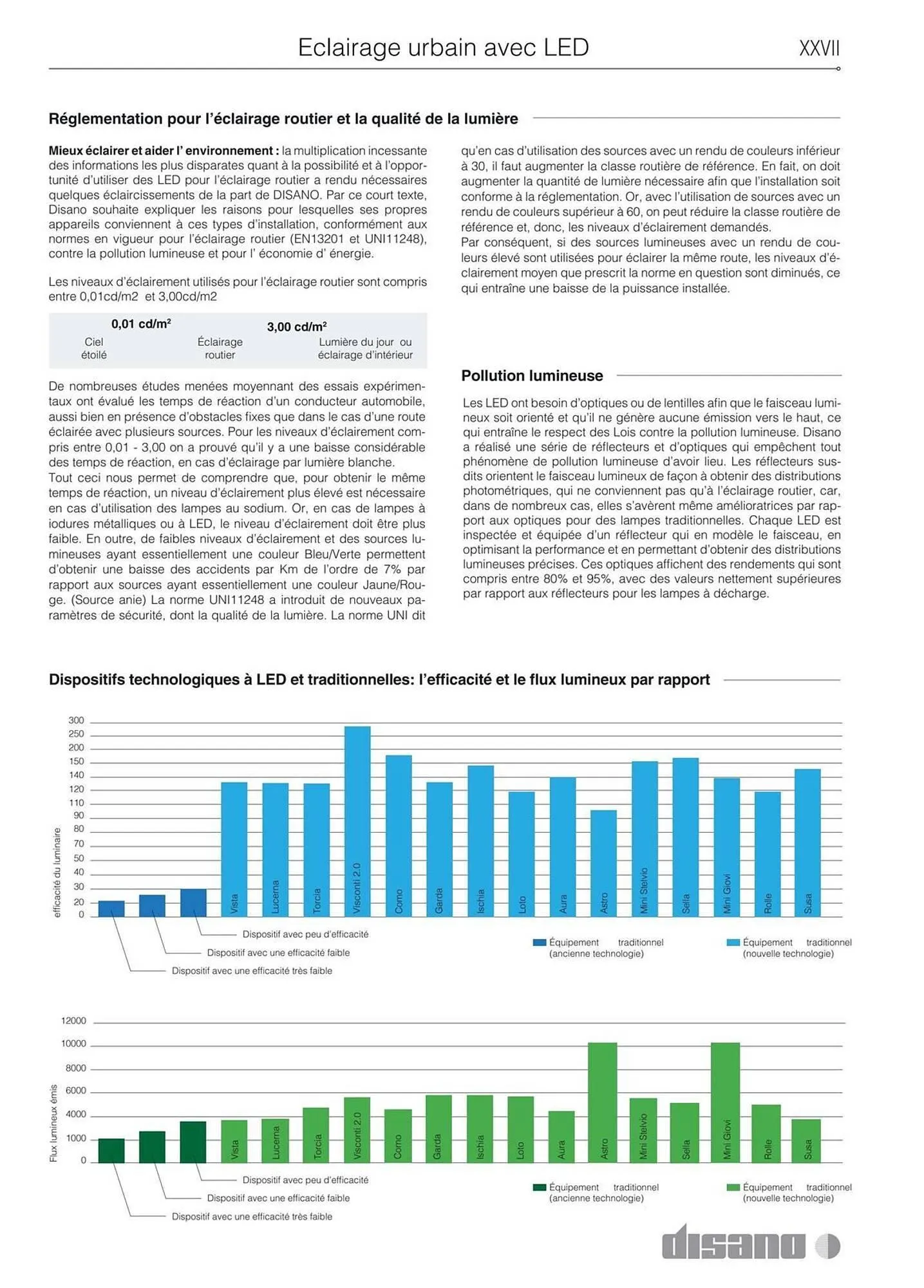 Volantino Disano da 8 marzo a 26 aprile di 2025 - Pagina del volantino 29