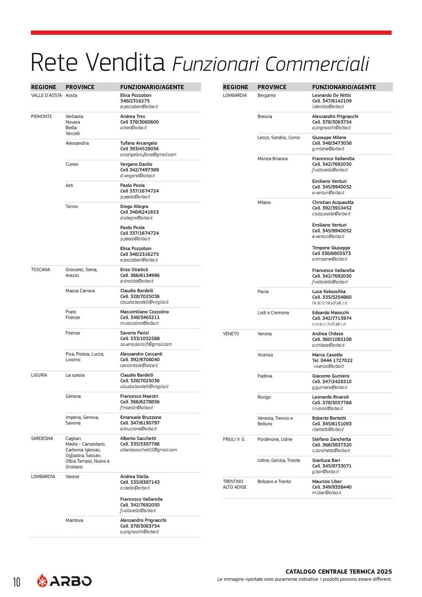 Volantino Arbo da 8 aprile a 31 dicembre di 2025 - Pagina del volantino 10