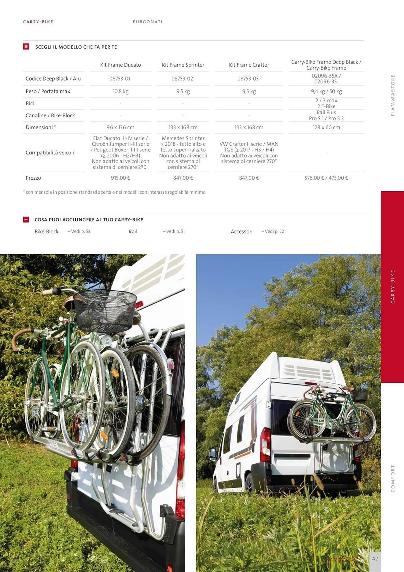 Volantino Fiamma da 1 febbraio a 29 febbraio di 2024 - Pagina del volantino 47