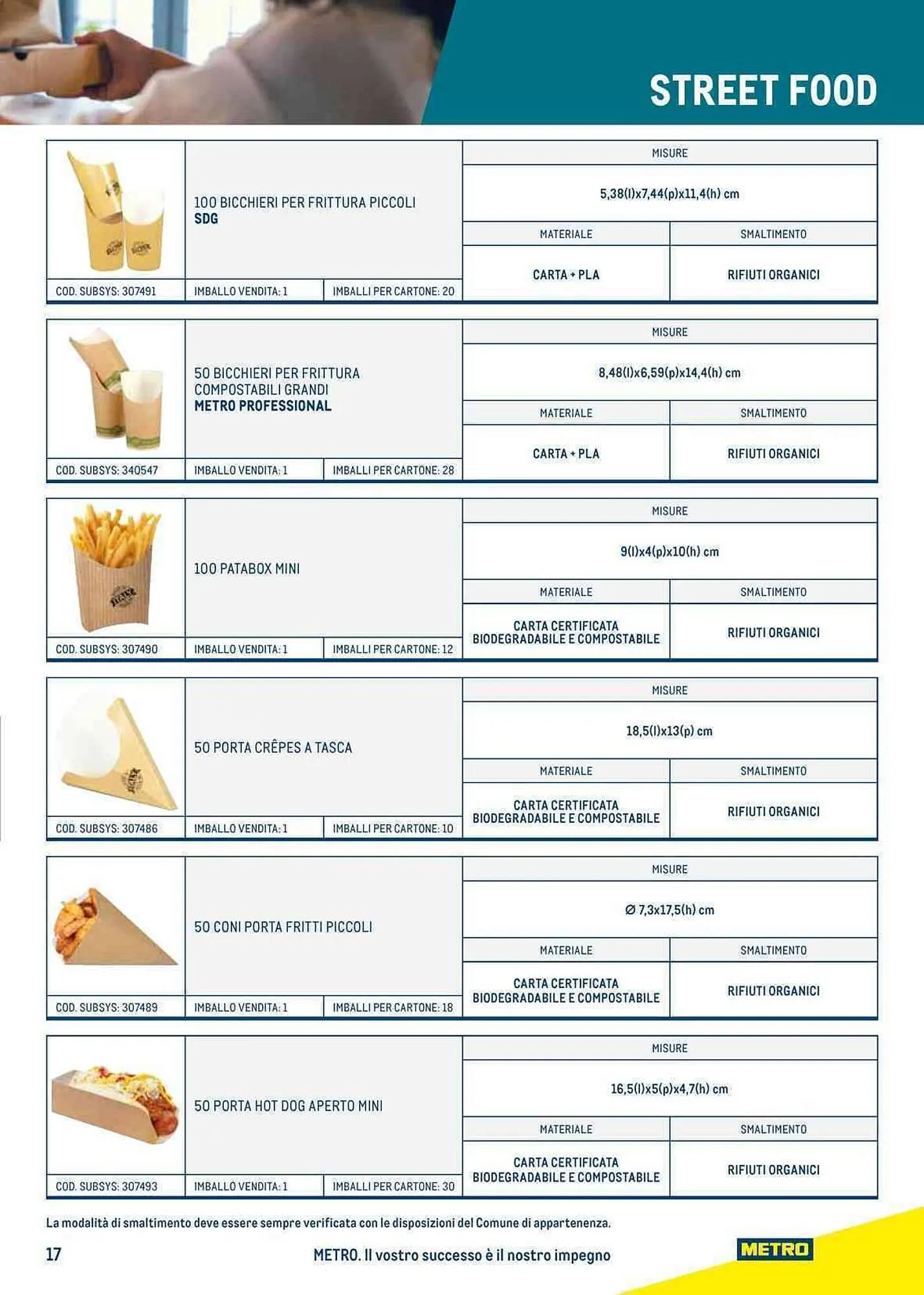 Volantino Metro da 27 luglio a 23 luglio di 2024 - Pagina del volantino 17