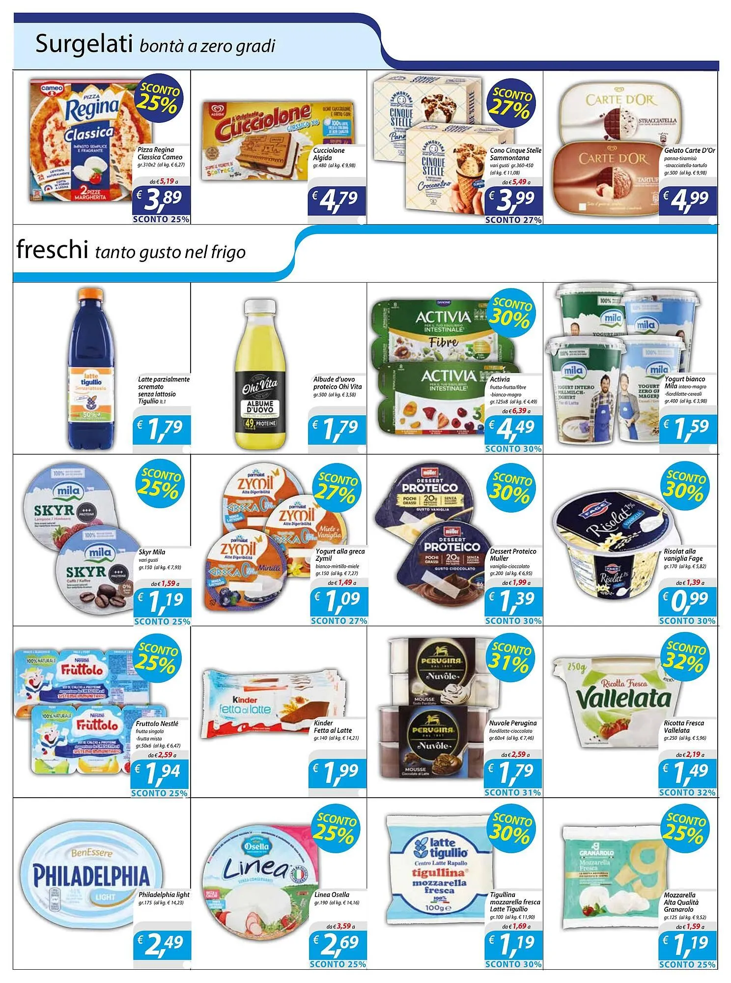 Volantino DiMeglio da 24 marzo a 6 aprile di 2025 - Pagina del volantino 3