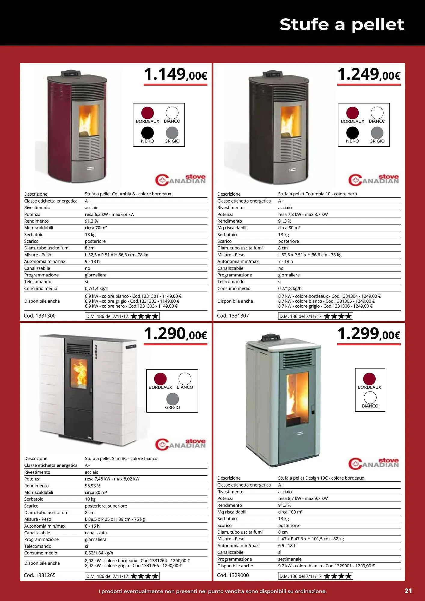 Volantino Brico Io da 28 novembre a 30 dicembre di 2023 - Pagina del volantino 21