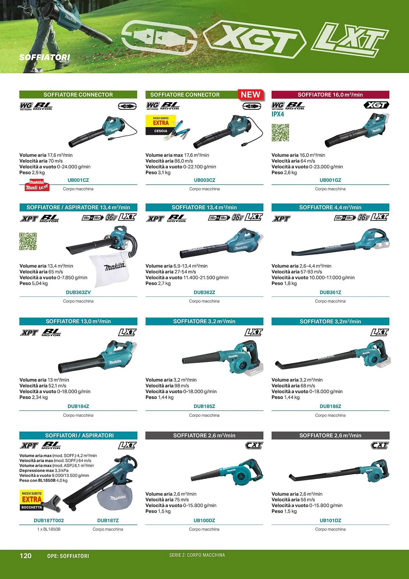 Volantino Makita da 1 aprile a 1 ottobre di 2024 - Pagina del volantino 122