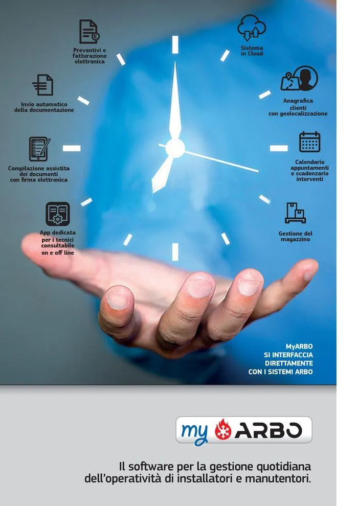 Catalogo ITS 2024 da 17 maggio a 31 dicembre di 2024 - Pagina del volantino 6