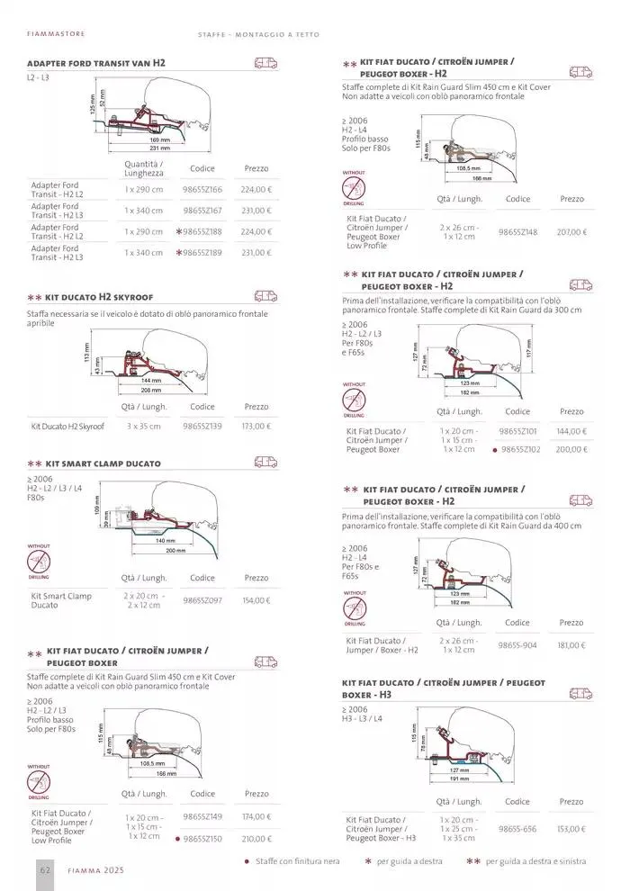 Catalogo Prodotti 2025 da 14 gennaio a 31 dicembre di 2025 - Pagina del volantino 62