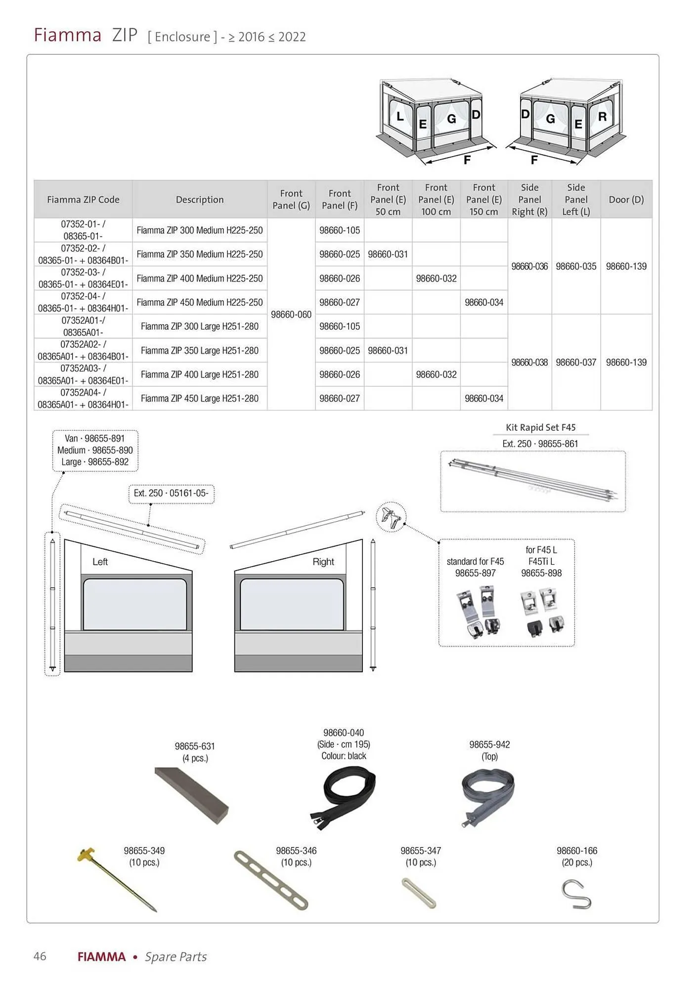 Volantino Fiamma da 14 gennaio a 31 dicembre di 2025 - Pagina del volantino 46