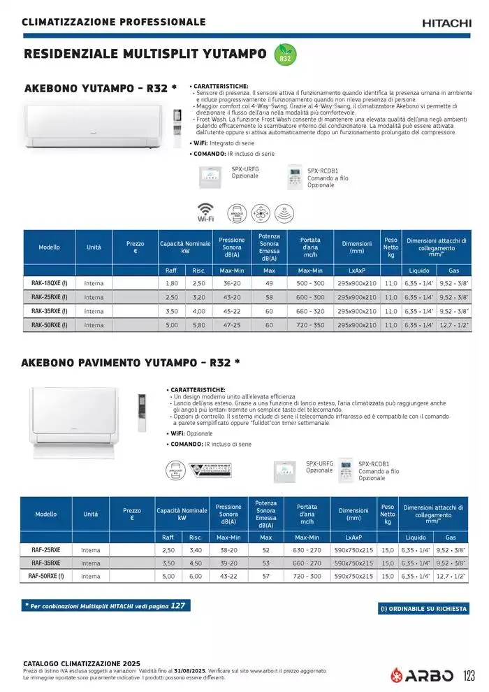 Catalogo Climatizzazione 2025 da 1 gennaio a 31 dicembre di 2025 - Pagina del volantino 123