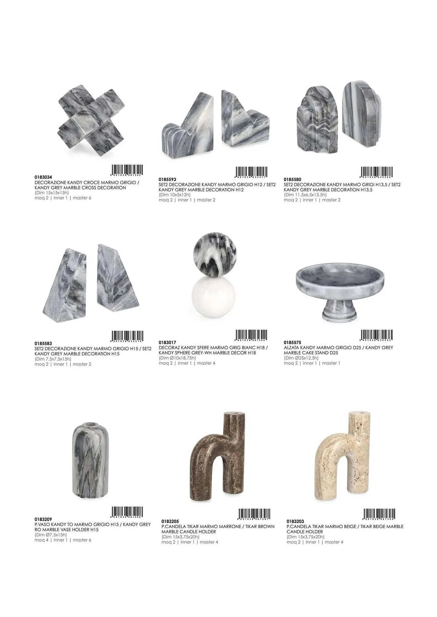 Volantino Bizzotto da 21 gennaio a 31 dicembre di 2025 - Pagina del volantino 145