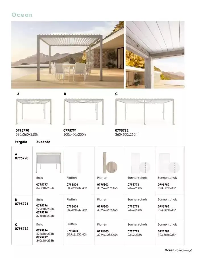 Outdoor 2025 da 19 febbraio a 31 dicembre di 2025 - Pagina del volantino 28