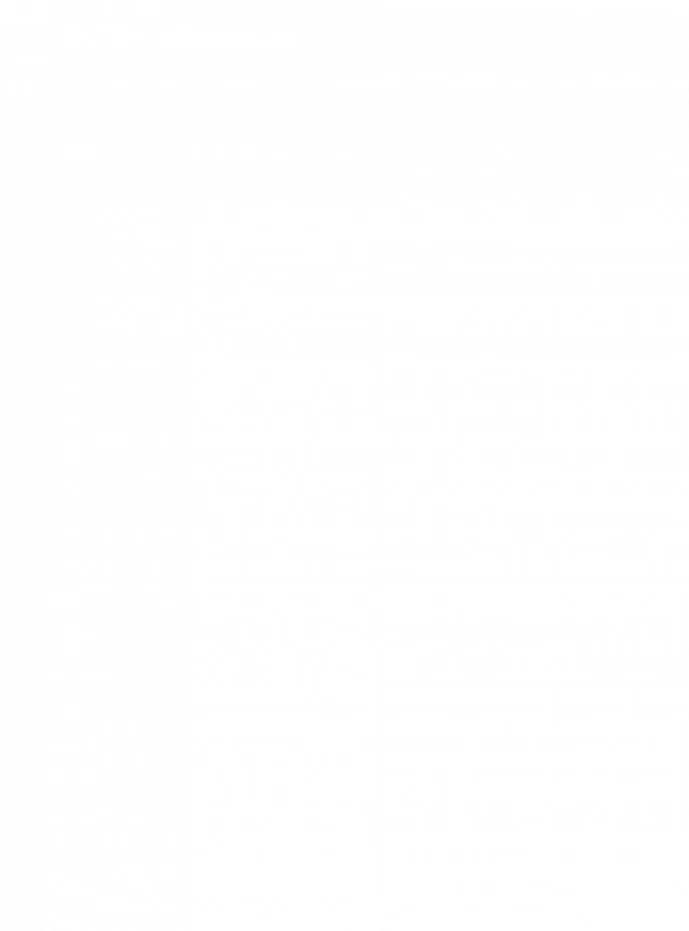 T-shirt crop con oblò TRNPOPLAB Nero