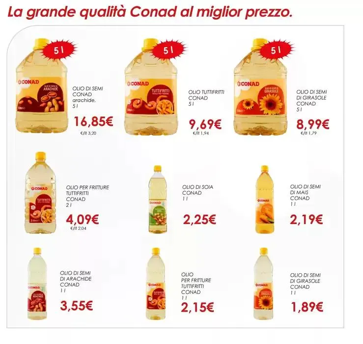 BASSI & FISSI da 2 gennaio a 30 aprile di 2025 - Pagina del volantino 41