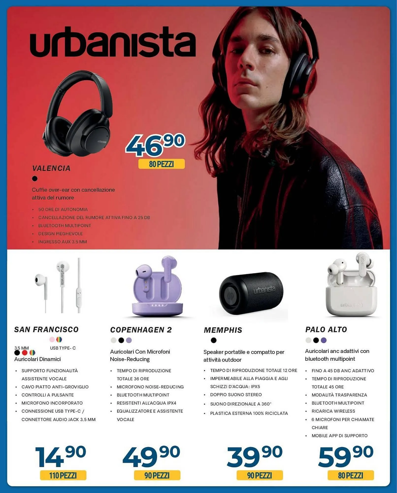 Volantino Elettrosintesi da 4 luglio a 13 luglio di 2025 - Pagina del volantino 10