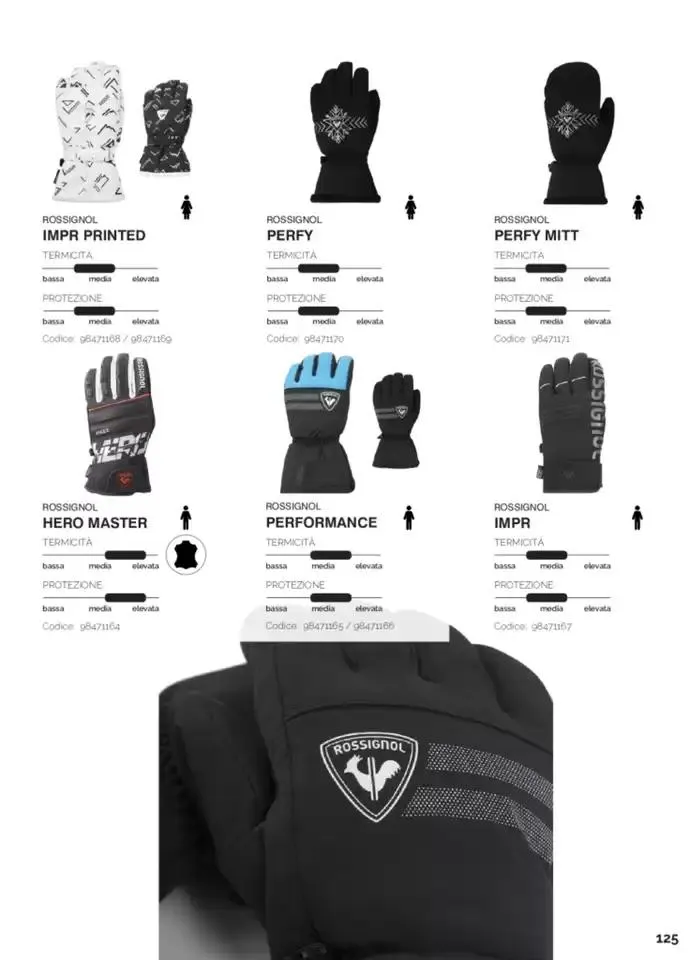 Catalogo Neve - FW 2024/2025 da 1 gennaio a 31 dicembre di 2025 - Pagina del volantino 28