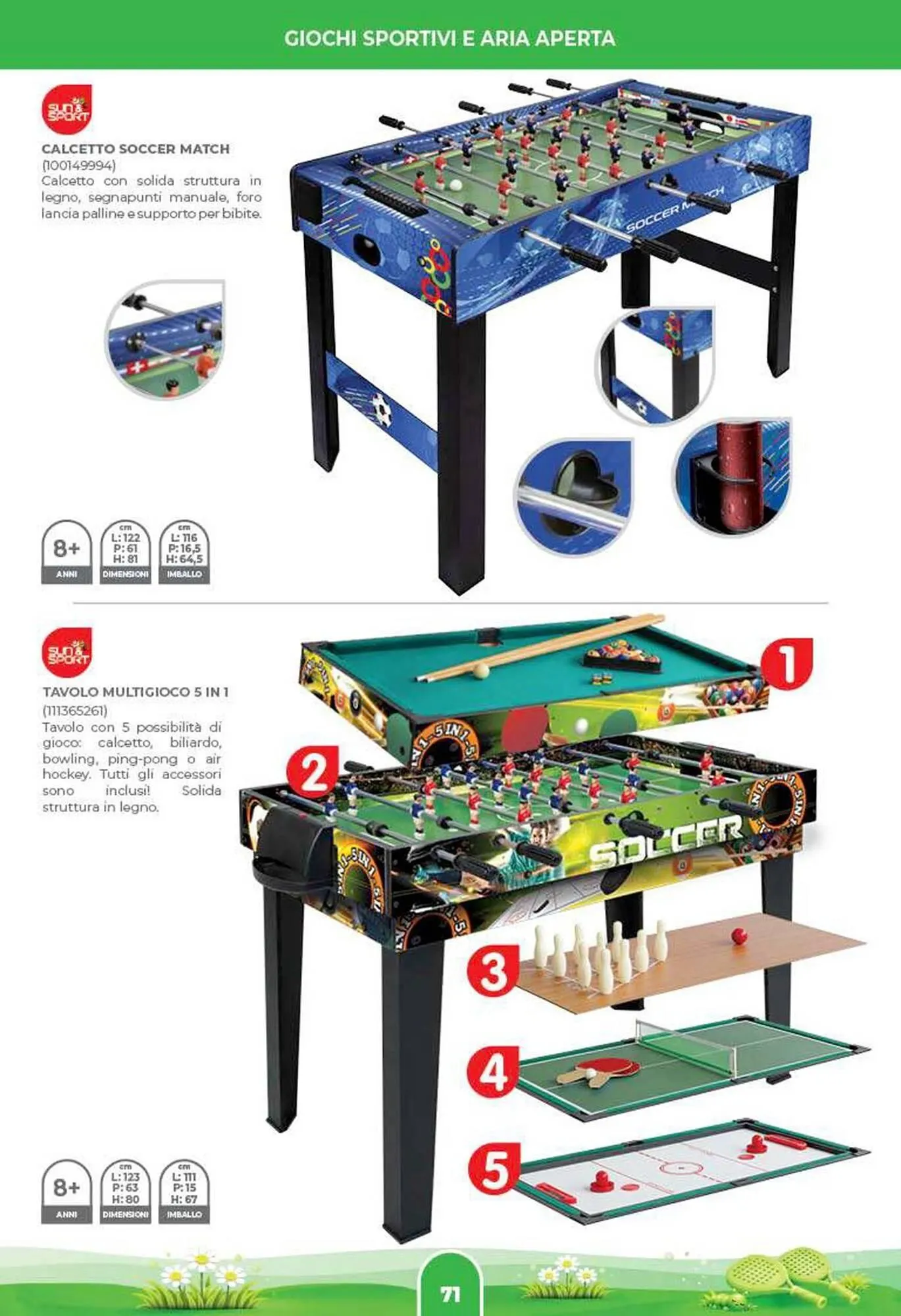 Volantino Toys Center da 30 aprile a 14 maggio di 2026 - Pagina del volantino 73