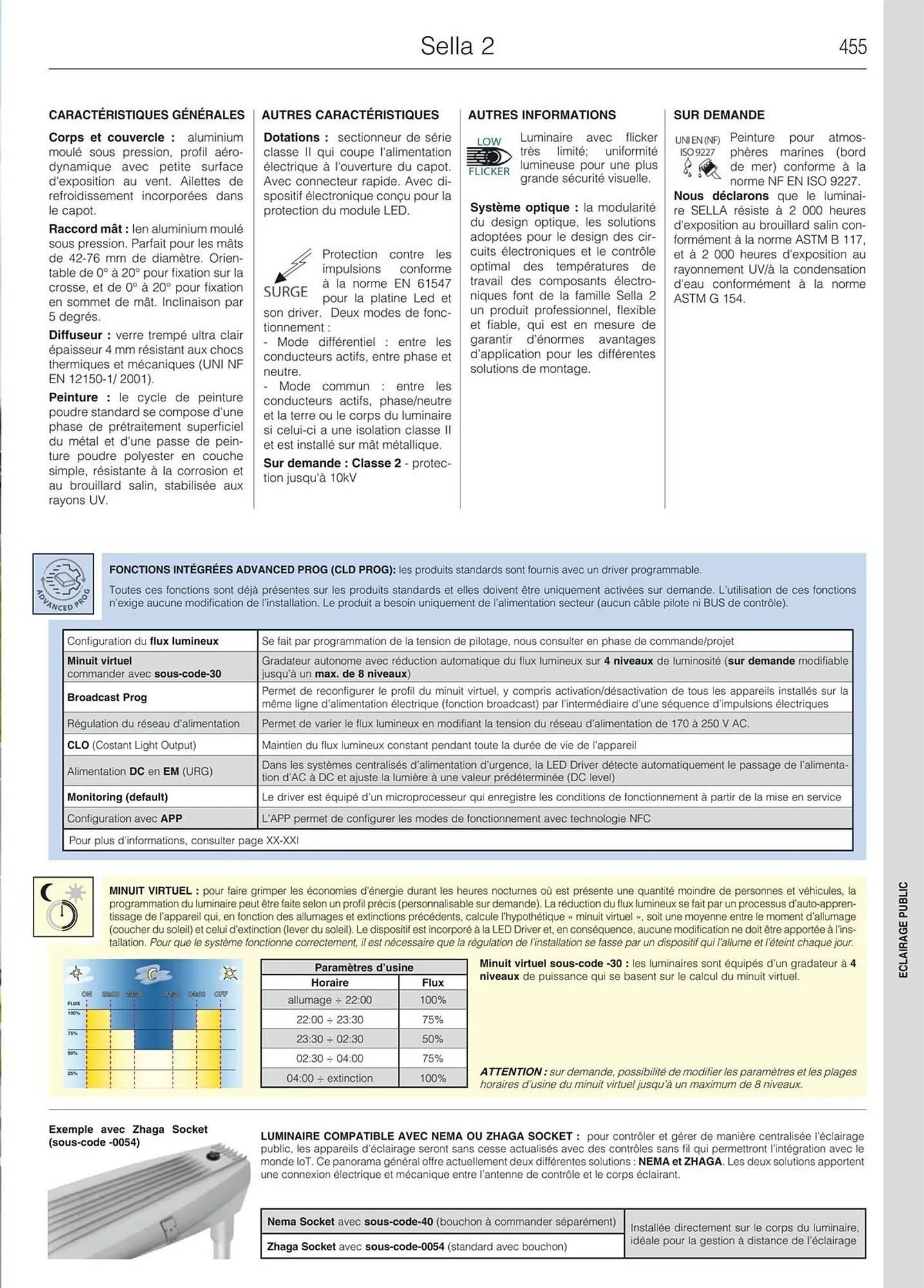 Volantino Disano da 8 marzo a 26 aprile di 2025 - Pagina del volantino 483