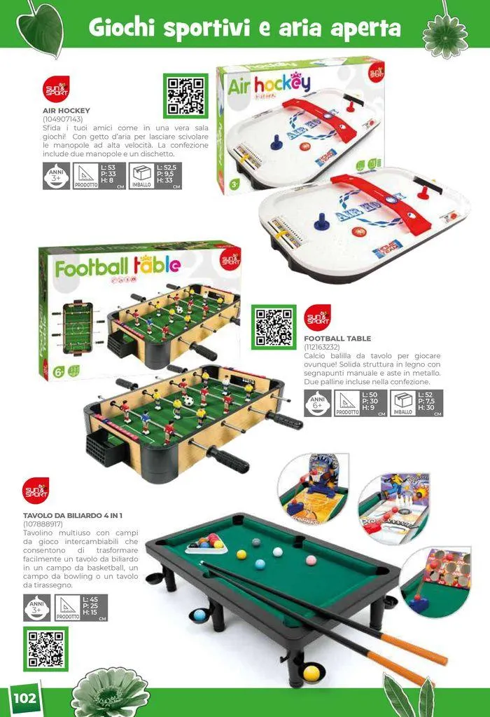 Avventure all'aria aperta da 11 aprile a 31 agosto di 2024 - Pagina del volantino 104