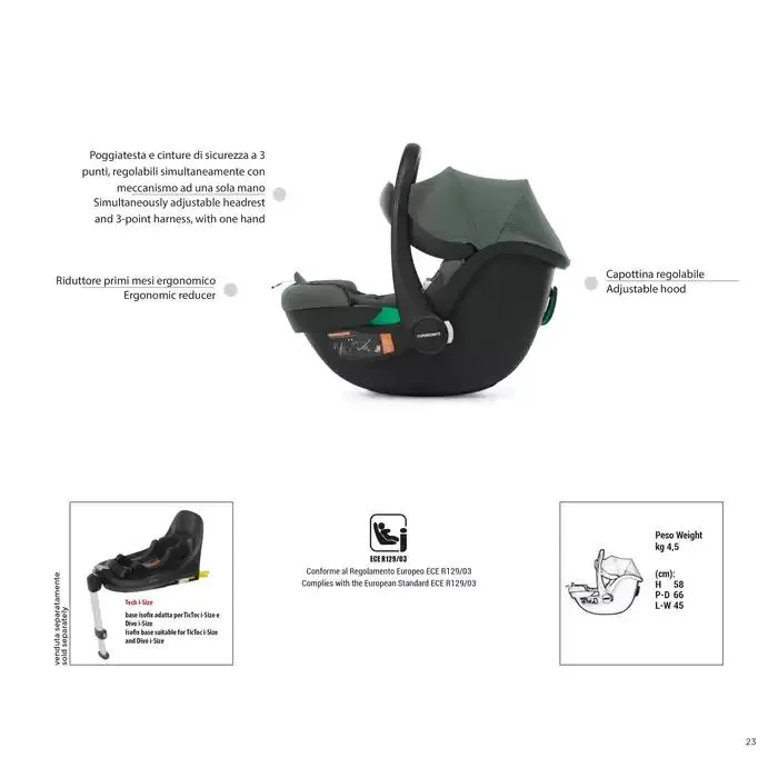 Catalogo da 7 gennaio a 31 dicembre di 2025 - Pagina del volantino 23