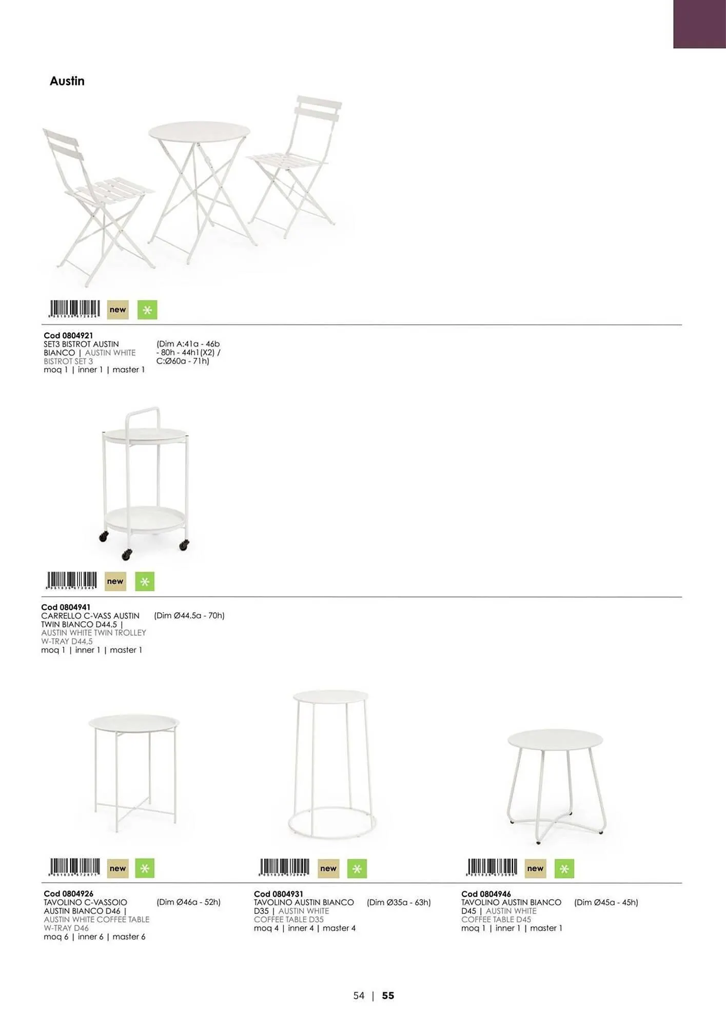 Volantino Bizzotto da 21 gennaio a 31 dicembre di 2025 - Pagina del volantino 56