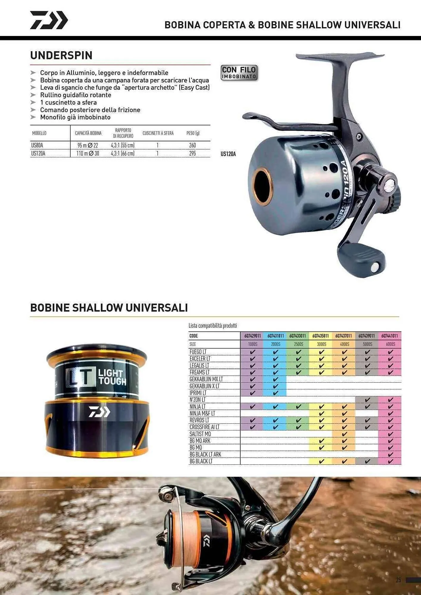 Volantino Daiwa da 4 febbraio a 31 dicembre di 2025 - Pagina del volantino 27