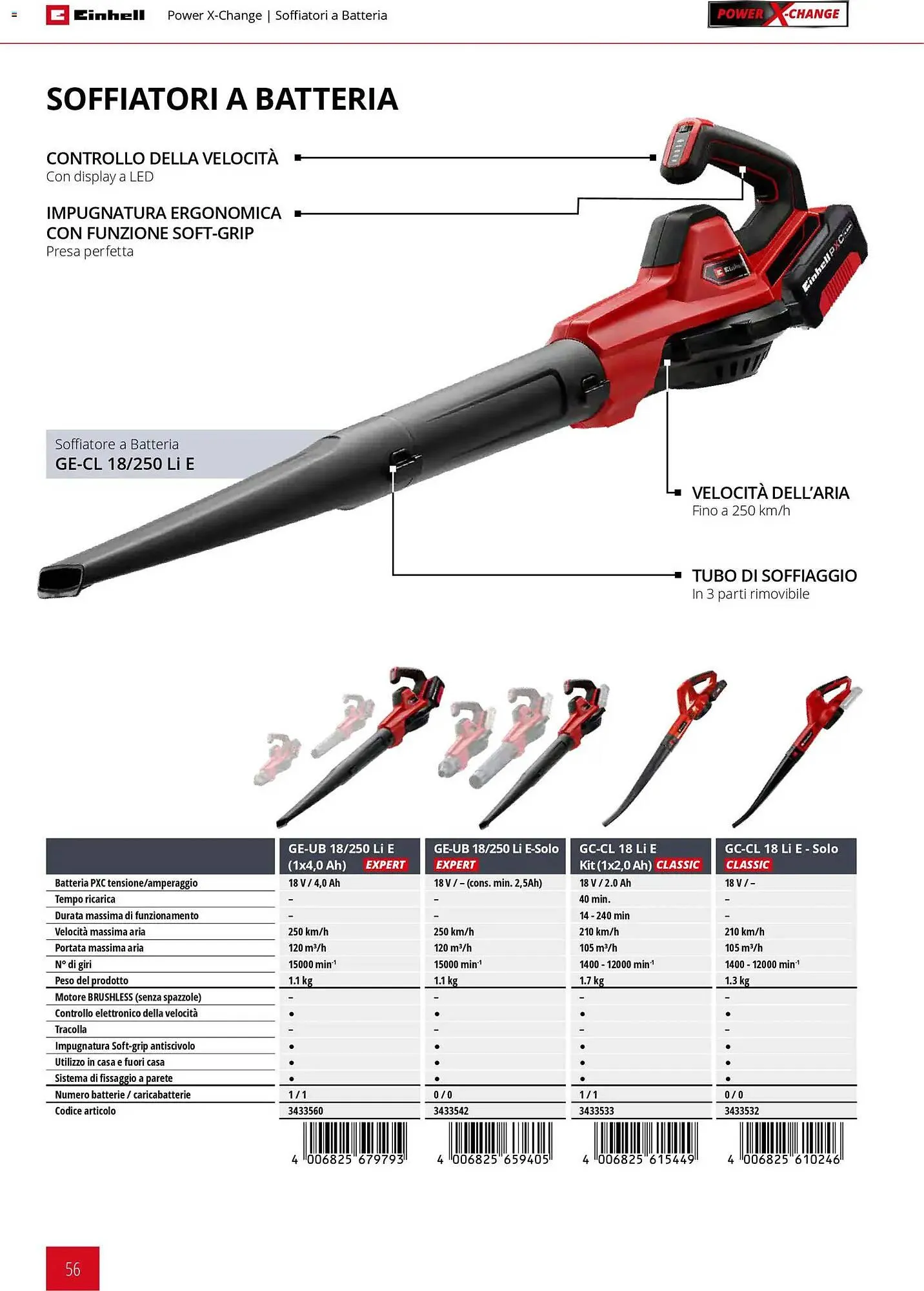 Volantino Einhell da 2 marzo a 30 settembre di 2026 - Pagina del volantino 58