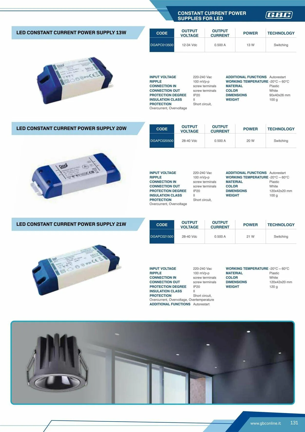 GBC Volantino attuale da 17 ottobre a 31 ottobre di 2025 - Pagina del volantino 131