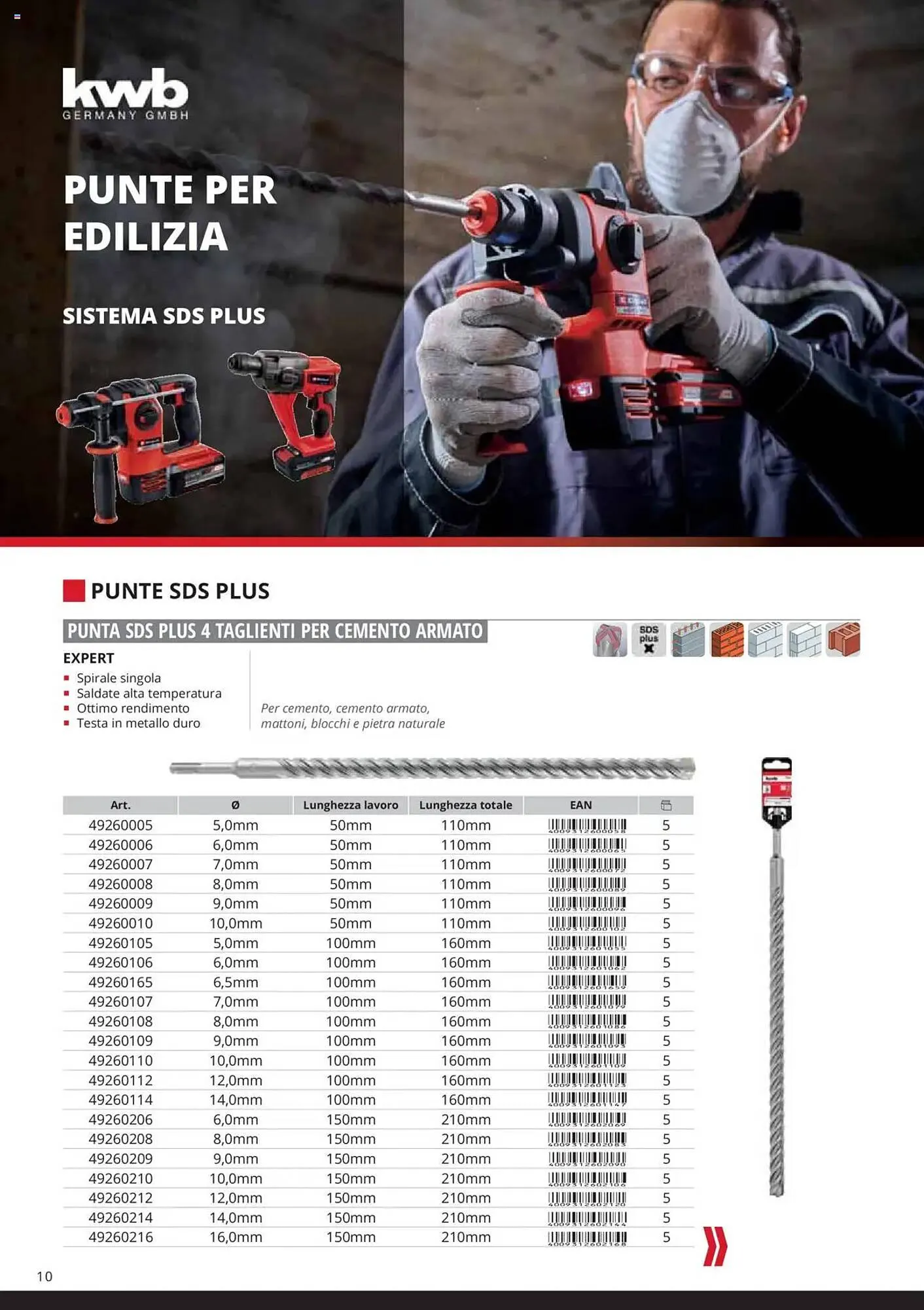 Volantino Einhell da 6 febbraio a 6 febbraio di 2026 - Pagina del volantino 12